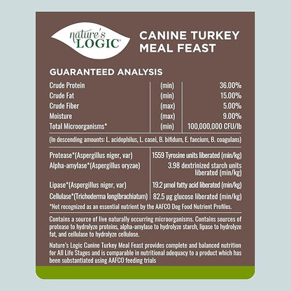 NATURE'S LOGIC Dry Dog Food - 100% Natural - No Synthetics - for All Ages, Sizes, Breeds - Free from Common Allergens, High Protein - Turkey Meal Feast, 13lbs