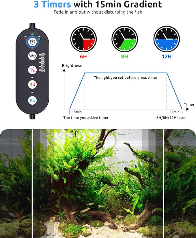 Aquarium Light for 30-36in Freshwater Tank, Full Spectrum Aquarium Light for Plant Growth, 6H/8H/12H Timer, WRB 3 Channel Customizable, 10 Brightness & 11 Colors, Adjustable Bracket - 24W