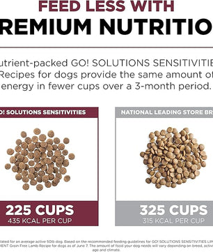 Go! Solutions Sensitivities Limited Ingredients, Grain-Free Dry Dog Food, Lamb Recipe for Sensitive Stomach, 12 lb Bag