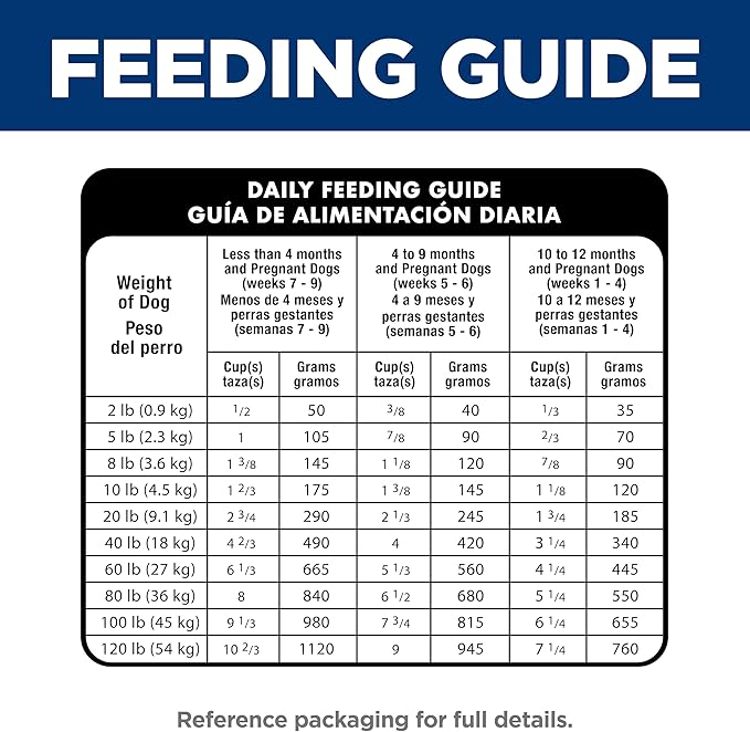 Hill's Science Diet Puppy, Puppy Premium Nutrition, Dry Dog Food, Chicken & Brown Rice, 27.5 lb Bag