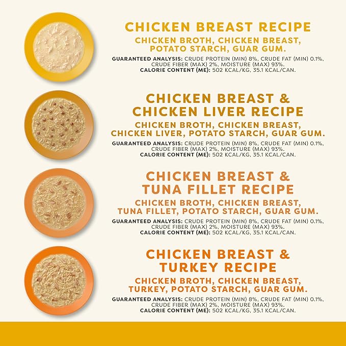 Applaws Natural Wet Cat Food in Gravy, Limited and Natural Ingredients, High Protein with No Artificial Additives, Chicken Selection in Gravy (24 x 2.47oz Cans)