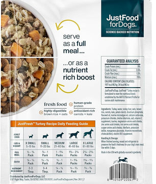 JustFoodForDogs JustFresh Home-Cooked Turkey Dog Food with No Preservatives, Resealable Packaging, Human Grade Wet Dog Food, 12 oz - 7 Pack