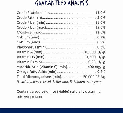 Vitakraft Menu Premium Guinea Pig Food - Alfalfa Pellets Blend - Vitamin and Mineral Fortified 5 Pound (Pack of 1)