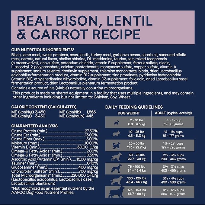 Canidae Pure Limited Ingredient Premium Adult Dry Dog Food, Real Bison, Lentil & Carrot Recipe, 21 lbs, Grain Free
