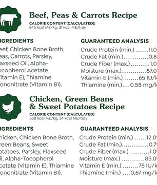 Greenies Smart Topper High Protein Wet Mix-in for Dogs, Chicken, Green Beans, and Sweet Potatoes Recipe & Beef, Peas, and Carrots Recipe Variety Pack, 8 Trays of 2oz.