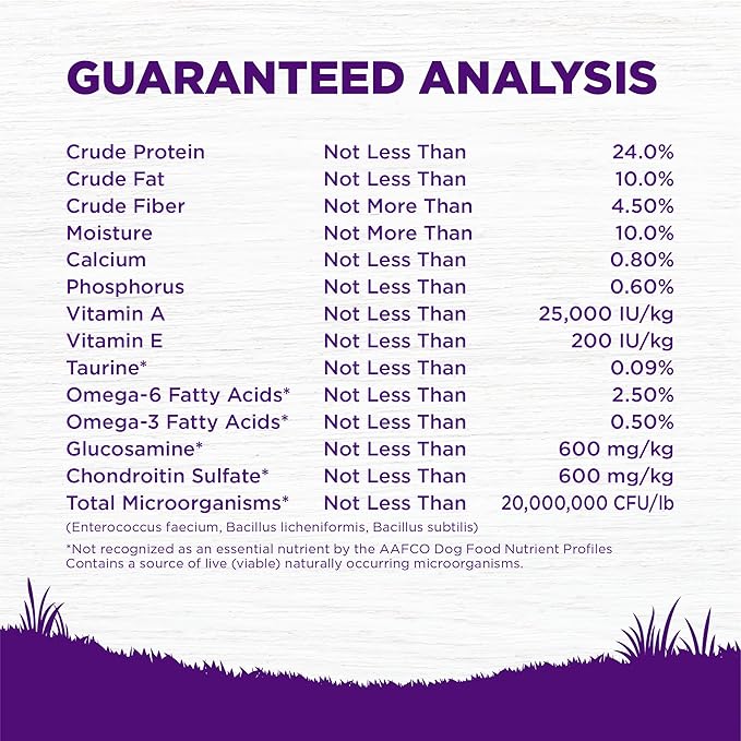 Wellness Complete Health Dry Dog Food, Wholesome Grains, Natural, Healthy Weight Chicken & Peas Recipe, (24-Pound Bag)