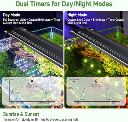 hygger LED Aquarium Light with Timer, 20W Full Spectrum Fish Tank Plant Growth Lamp, 24 H Remote Control, Adjustable Brightness & 10 Colors, Extendable Bracket, Power-Off Memory, Fits 18-24 Inch Tank