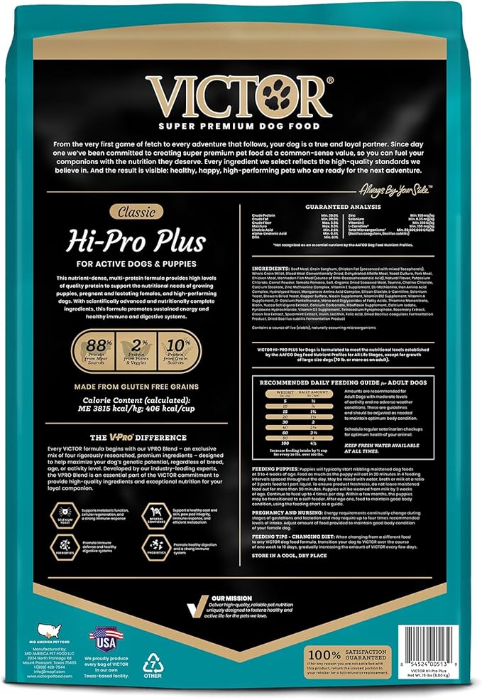 VICTOR Super Premium Dog Food – Hi-Pro Plus Dry Kibble – High Protein Dog Food with 30% Protein – Beef, Chicken, Pork, Fish Meals, Gluten Free - for High Energy and Active Dogs & Puppies, 15lbs