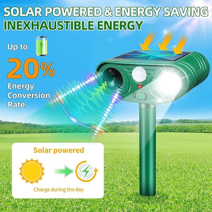 Solar Ultrasonic Animal Repellent Outdoor, Waterproof Cat Deterrent Outdoor and Solar Animal Repeller Deer Repellent Device Rabbits,Raccoons and Birds from Gardens, Farms