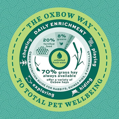 Oxbow Essentials Guinea Pig Food, Adult Guinea Pig, Made with Oxbow Timothy Hay, Pet Food Pellets with Vitamin C, Small Animal Pet Products, Made in USA, High Fiber, 10 lb. bag