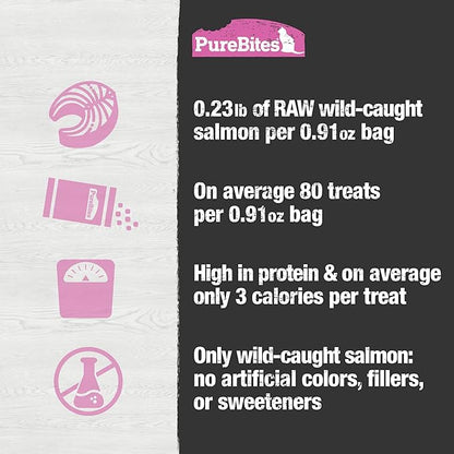 PureBites Salmon Freeze Dried Cat Treats, 0.92Oz | 26G - Value Size
