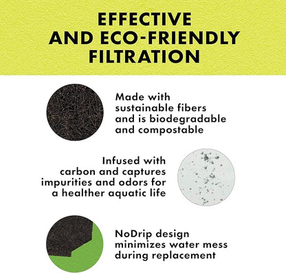 Zilla EcoRenew Filter Cartridges Aquatic Reptile Internal Filter with SmartClean Technology 20G, 3-Pack