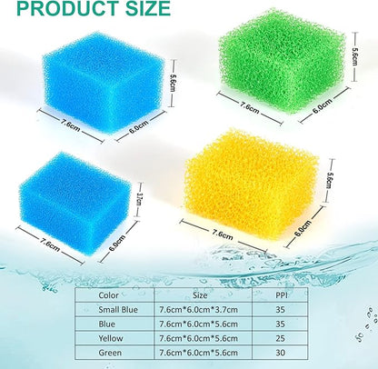 Fish Tank Filter Sponges, 3 Coarse Grades, Aquarium Filter Foams for TC-2000C Internal Filter(TC2000C-S)