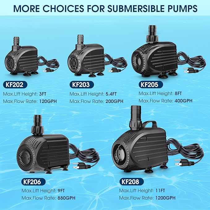 NFESOLAR 880GPH Submersible Pump, 60W Ultra Quiet Submersible Water Pump with Dry Burning Protection 9ft High Lift for Fish Pond, Fountains, Waterfall, Hydroponics, Aquariums KF206