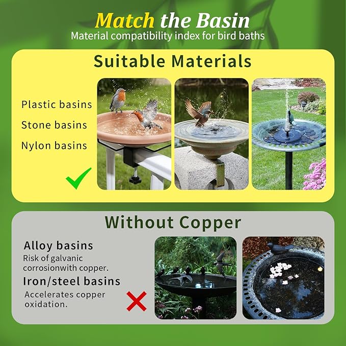 99.99% Pure Copper Bird Cleaning Disk, 0.6mm Reinforced, 3-Point Supported, Fits All Outdoor Bird Baths/Bowls, Year-Round Physical Water Purification