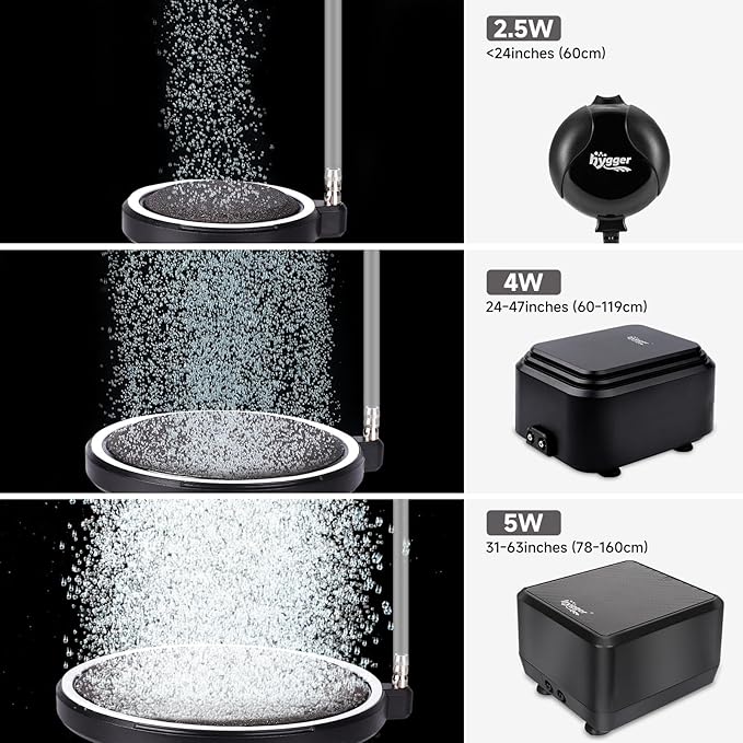 hygger Air Stone for Aquarium: Quiet High Dissolved Oxygen Diffuser Kit for Freshwater or Saltwater Fish Tank and Hydroponic Air Pump-Disc 4 x 4 Inch Air Bubble Stone