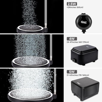 hygger Air Stone for Aquarium: Quiet High Dissolved Oxygen Diffuser Kit for Freshwater or Saltwater Fish Tank and Hydroponic Air Pump-Disc 2 x 2 Inch Air Bubble Stone 2 Packs