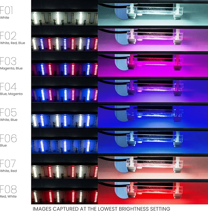 Ultum Nature Systems Refugium Light - Small Customizable Submersible Aquarium LED Lamp w/Inline Timer, Full Spectrum Grow for Chaeto Macro Algae Saltwater Reef Tanks - Clip On