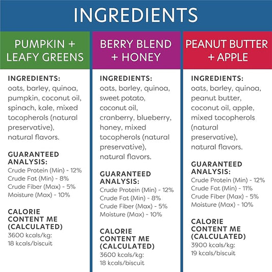 Body and Soul Superfood Dog Treats – 3 Pack Variety | Pumpkin + Leafy Greens, Peanut Butter + Apple, Berry Blend + Honey | Plant-Based Crunchy Biscuits with Ancient Grains | Made in USA