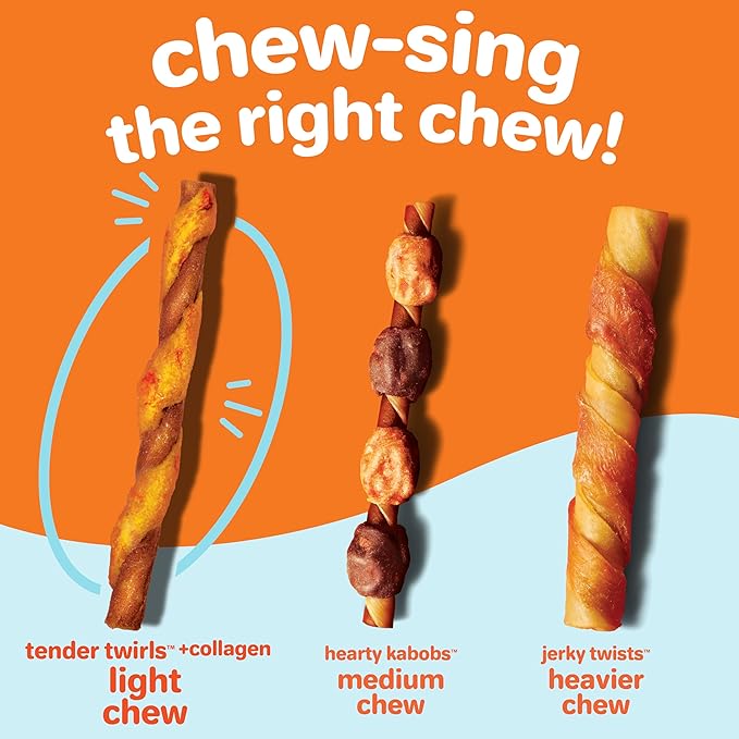 Hartz Oinkies Twirls + Collagen to Support Skin & Joints, Made with Real Chicken Breast, Highly Disgestible Dog Chews, 20 Count