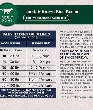 Natural Balance Limited Ingredient Adult Dry Dog Food with Healthy Grains, Lamb & Brown Rice Recipe, 12 Pound (Pack of 1)