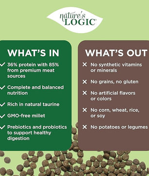 Nature's Logic Grain-Free Dry Dog Food - All-Natural, High Protein, No Synthetic Vitamins/Minerals - Gluten Free - Supports Healthy Digestion - All Breeds & Ages - Chicken Meal Feast, 25lbs