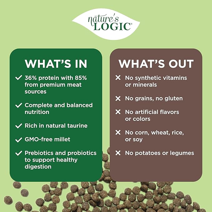 Nature's Logic Grain-Free Dry Dog Food - All-Natural, High Protein, No Synthetic Vitamins/Minerals - Gluten Free - Supports Healthy Digestion - All Breeds & Ages - Chicken Meal Feast, 25lbs