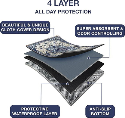 Washable Pee Pads for Dogs - XXL (1 Pack) 6 FT X 6 FT Super Absorbent Reusable Puppy Training Pads - 100% Waterproof, Leak-Proof & Non-Slip Whelping Pads for Pet Housebreaking