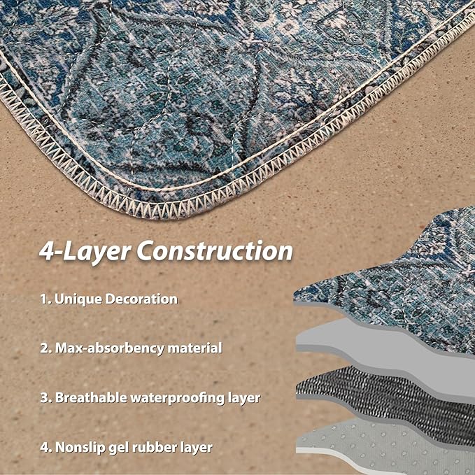 nunubaby Washable Pee Pads for Dogs, Stylish, Non-Slip and Leak-Proof Pee Pads. Reusable Potty Pads for Dogs for Crates and Floors.(Blue/Multi, 48" x48" )