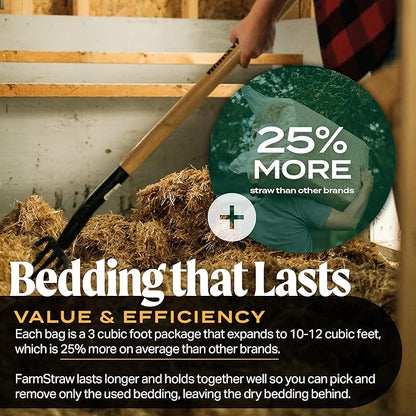 FarmStraw Coarse Cut, 3 cu ft (25 lbs) – All-Natural Wheat Straw Animal Bedding for Homesteads, Hobby Farms, and Small Pets – Absorbent, Fluffy & Insulative – Sustainably Sourced