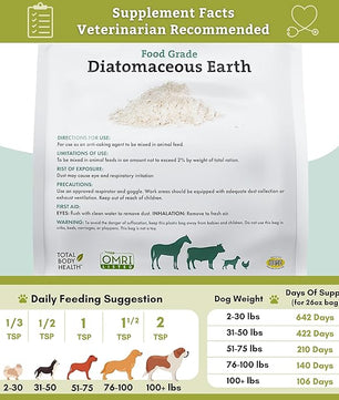 Wholistic Pet Organics DE for Dogs Organic Food Grade for Dogs Safe Non-Chemical Freshwater Silica Improves Overall Health (26 oz)