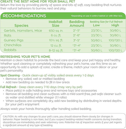 carefresh® White Nesting Small pet Bedding, 23L (Pack May Vary), White Nesting, 23L, 23 L