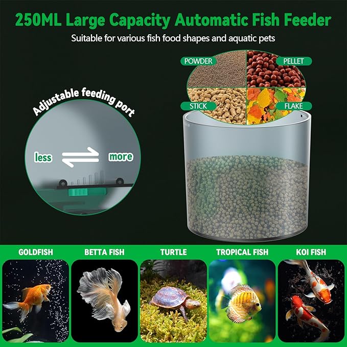 Automatic Fish Feeder for Aquarium, Auto Food Dispenser with Timer, 250 ml Fishs Feeder for Pellets Granules & Strips, Automatic Fish Dispenser for Small Tank, Big Aquariums & Pond