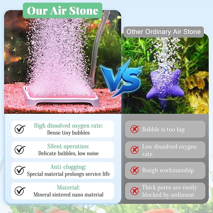 hygger Aquarium Air Stone, 2.44 Inch Nano Air Stone Make Super Tiny Bubble, Ultra Quiet Dissolved Oxygen Diffuser Small Airstone with Stainless Steel Base for Aquarium, Fish Tank & Hydroponic, Square