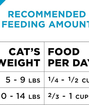Purina Pro Plan Hairball Management, Indoor Cat Food, Salmon and Rice Formula - 3.5 lb. Bag