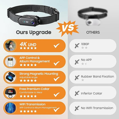 4K UHD Dog& Cat Pet Camera Collar, Video Recorder with Phone App Live View, Outdoor & Indoor POV Action Cam for Medium-Size and Big Dogs(White - Black Nylon Collar - L, 128g)