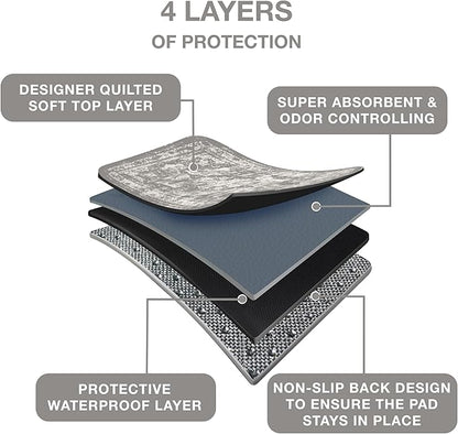 Washable Pee Pads for Dogs - Super Absorbent Reusable Puppy Training Pads - 100% Waterproof, Leak-Proof & Non-Slip Whelping Pads for Pet Housebreaking