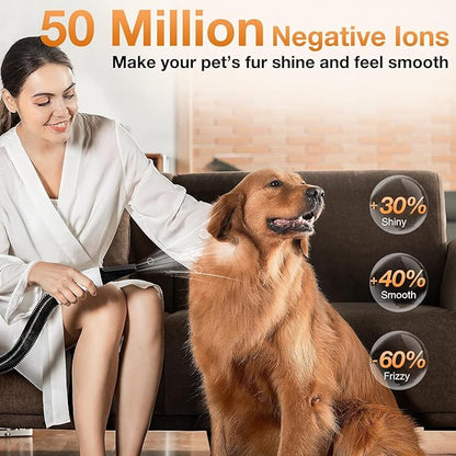 Dog Blow Dryer - Ultra-Quiet 40dB Cat Mode, 3-in-1 Nozzles & Adjustable Speed/Temp, Negative Ion Technology, BLDC Motor for Fast Drying, Portable & All-in-One Storage for Dogs & Cat