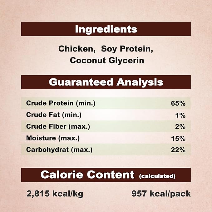 AFreschi Natural Chicken Roll 12 oz, All Natural, Grain-Free, High-Protein, Healthy & Easily Digestible, Soft Texture