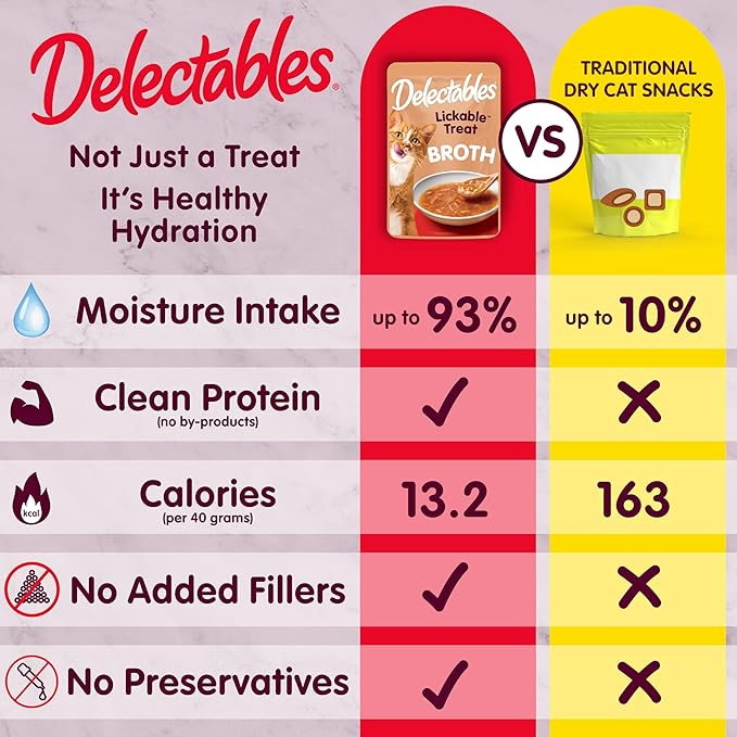 Hartz Delectables Savory Broths Tuna & Salmon Lickable Wet Cat Treats, 12 Count