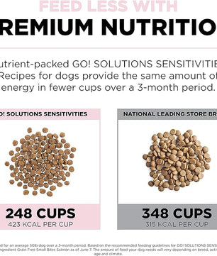 Go! Solutions Sensitivities Limited Ingredients, Grain-Free Dry Dog Food, Small Bites Salmon Recipe for Sensitive Stomach, 22 lb Bag