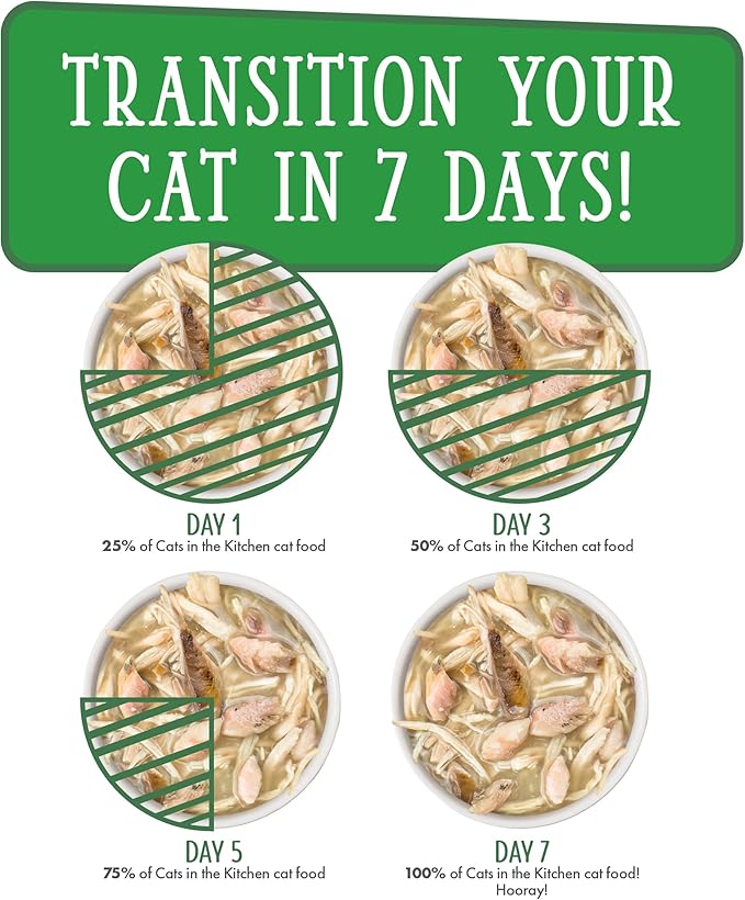 Weruva Cats in The Kitchen, Chick Magnet with Chicken & Mackerel in Gravy Cat Food, 3oz Pouch (Pack of 12)