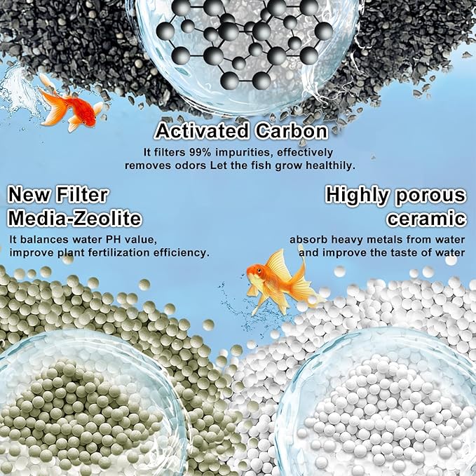 12 Pack Medium Filter Cartridges for Whisper Bio-Bag Filters, Aquarium Replacement Filter Cartridges for Whisper Filters Replacement Filter Cartridges for Whisper Filters 10i/IQ10/PF10 and ReptoFilter