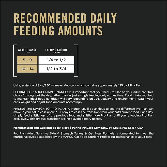 Purina Pro Plan Sensitive Skin and Stomach Dry Cat Food Turkey and Oat Meal Formula - 12.5 lb. Bag