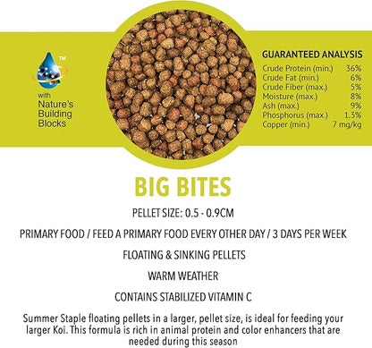 MICROBE-LIFT MLLBBMD Big Bites Fish Food Pellets for Ponds, Water Gardens, and Fountains, for Large Live Goldfish and Koi, 2.75 Pounds (Pack of 2)