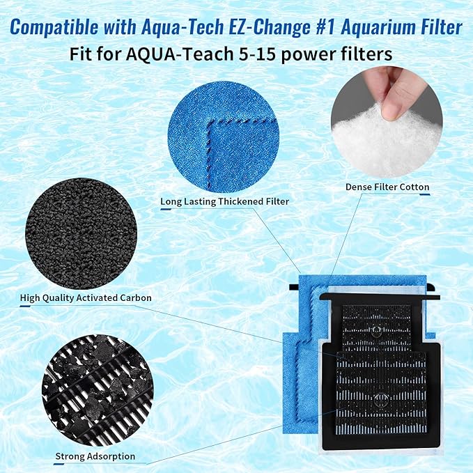9 Pack Assembled Aquarium Filter Cartridge for Marineland Rite-Size A, Fish Tank Filters Cartridges Fit for Aqua-Tech EZ-Change #1, 5-15 Power Filter and for Marineland Penguin Power Filters 75 & 100