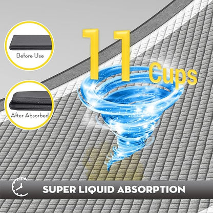 CROCI 36"x36" 3XL Activated Carbon Pee Pads for Dogs, Odor-Control Charcoal Dog Pads Absorbs Up to 11 Cups of Liquid, 6-Layer Thicker Leak-Proof & Quick Dry Dog Training Pads, Disposable (25 Counts)
