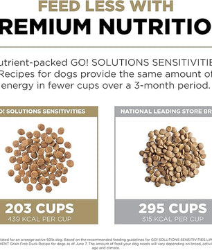 Go! Solutions Sensitivities Limited Ingredients, Grain-Free Dry Dog Food, Duck Recipe for Sensitive Stomach, 12 lb Bag