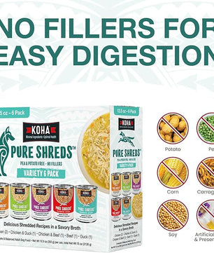 KOHA Pure Shreds Dog Variety Pack, High Protein Wet Dog Food- 5 Flavors - Beef, Duck, Chicken & Duck and Chicken & Beef Food for Dogs - 12.5oz Cans, Pack of 6