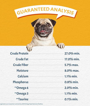 Canine Caviar - Open Meadow: Lamb & Pearl Millet Alkaline Dry Dog Food, Limited Ingredients, Gluten-Free, Based on Science & Research, Veterinary Alternative Diet (22 Pound Bag)